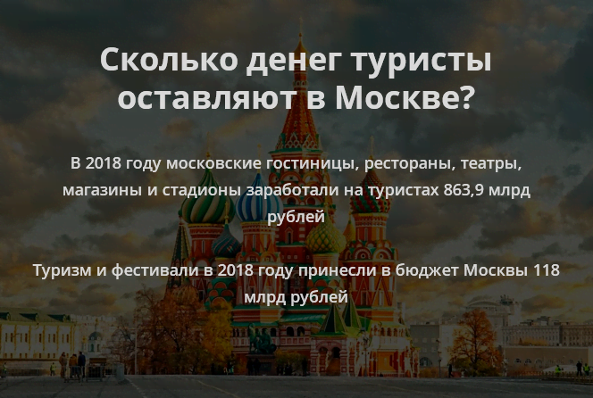 Сколько денег туристы оставляют в Москве